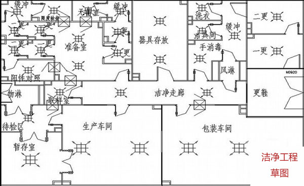 凈化工程免費設計圖